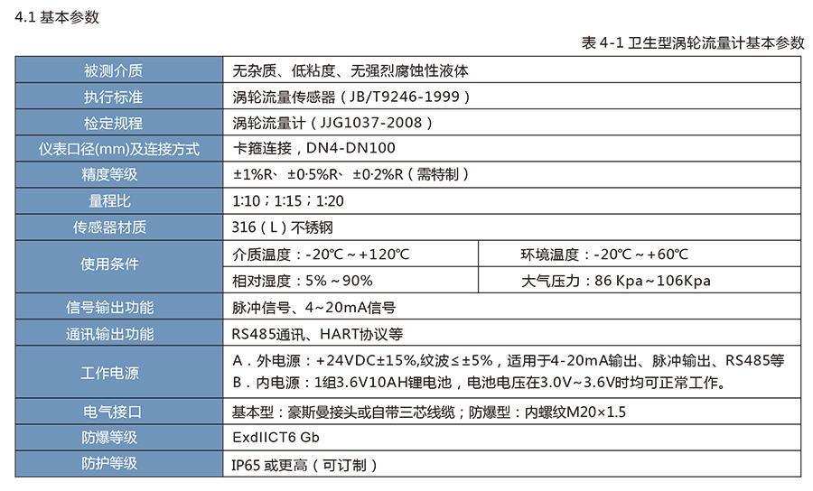 LWS衛(wèi)生渦輪流量計適用于醫(yī)藥、食品等行業(yè)。