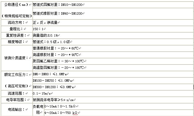 漳州污水流量計，龍巖污水流量計，三明污水流量計