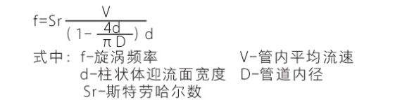 測(cè)量氯、氫和沼氣流量計(jì)的選擇